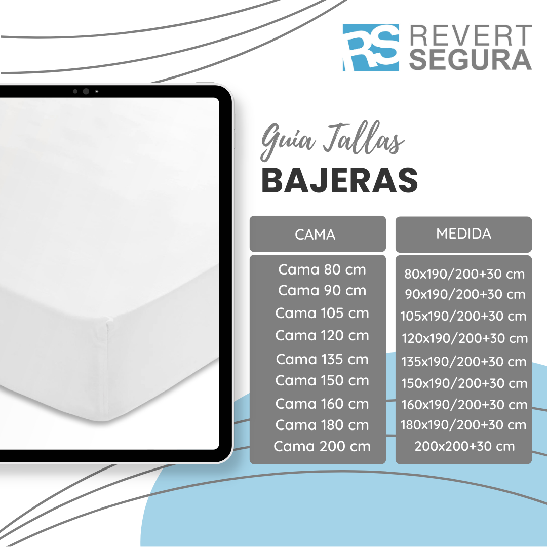Guía de Tallas